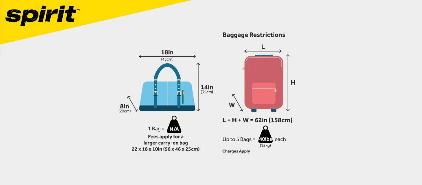 What is the Baggage Policy of Spirit Airlines?