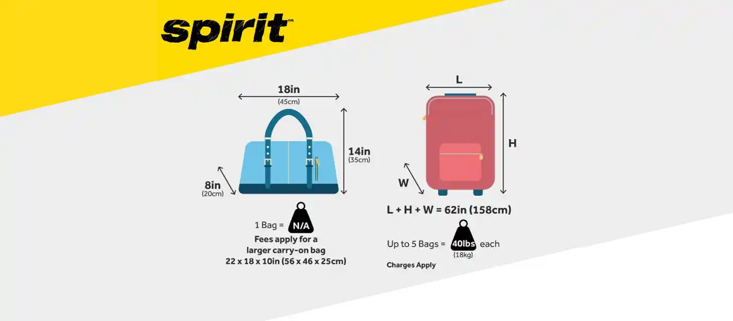 Know about Spirit Airlines Checked Baggage Charges, Weight, and Size Allowed